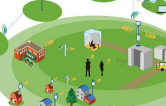 无线覆盖工程之无线网桥解决方案