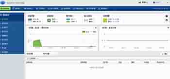 信锐2800无线AP评测