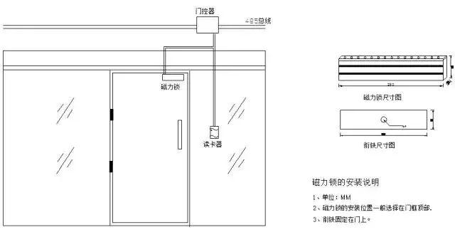 弱电工程门禁系统安装调试及故障维护