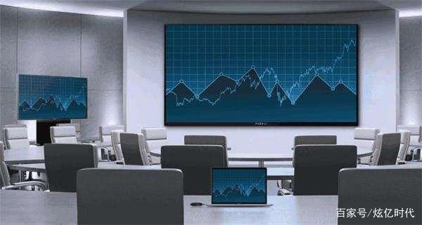 打造智能会议室,乐玩LEWIN用MAXHUB会议解决方案完美解决！